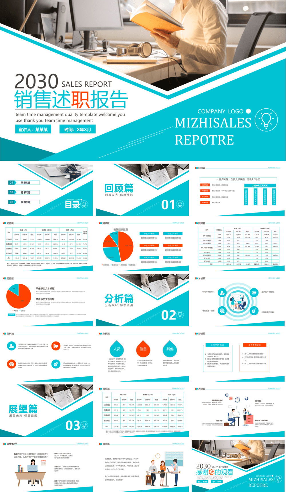 23PPT - 销售培训课件-05 销售述职报告.pptx

